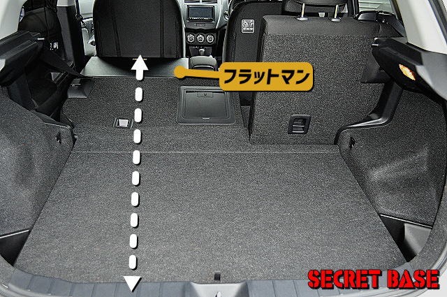 【未使用】フラットマン400 フラットマン | シークレットベースオンラインショップ | 株式会社ソーヤ