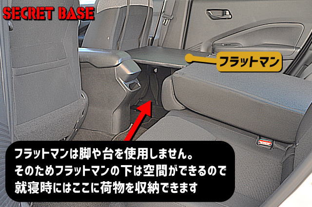 【未使用】フラットマン400 フラットマン | シークレットベースオンラインショップ | 株式会社ソーヤ