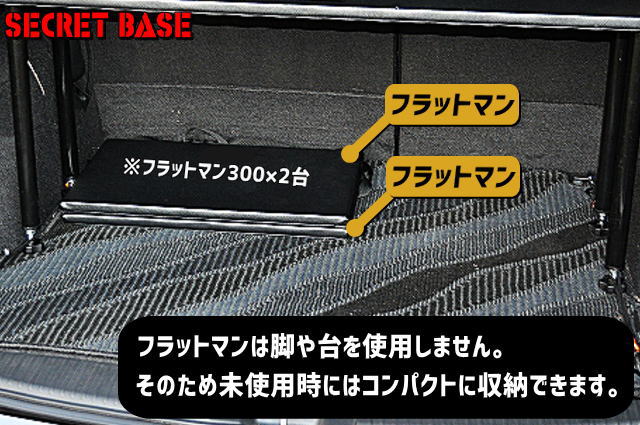 【未使用】フラットマン400 フラットマン | シークレットベースオンラインショップ | 株式会社ソーヤ