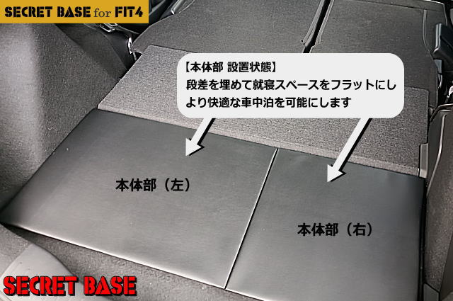 フィット(4代目)
