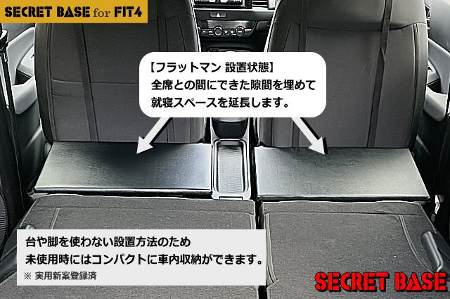 フィット(4代目)