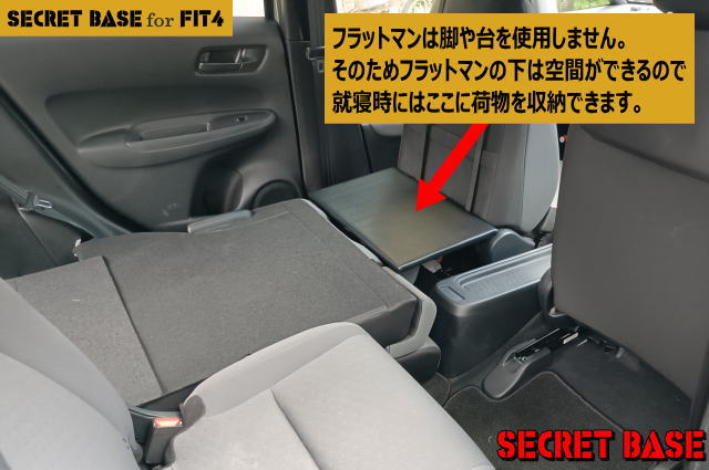 フィット(4代目)