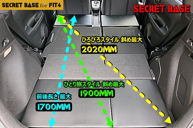 フィット(4代目)