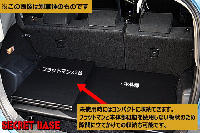 フィット(4代目)