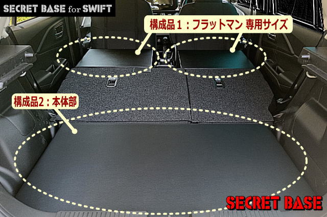 スイフト(5代目)